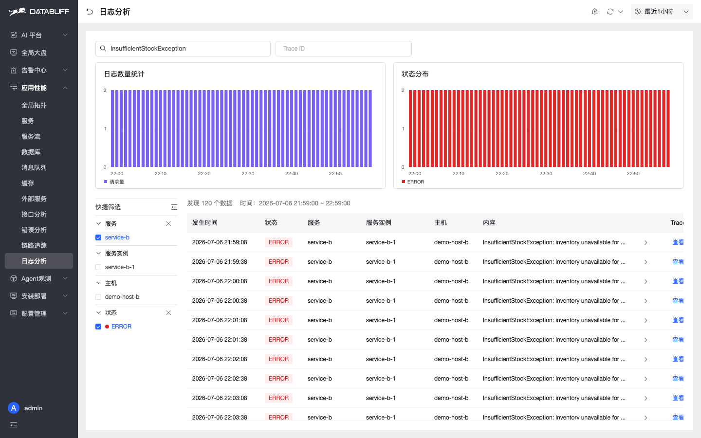 日志分析页筛选 InsufficientStockException ERROR service-b