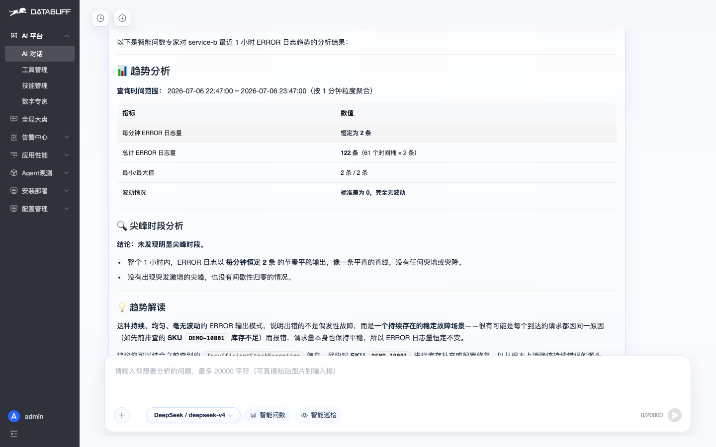 AI 分析 service-b ERROR 日志量趋势