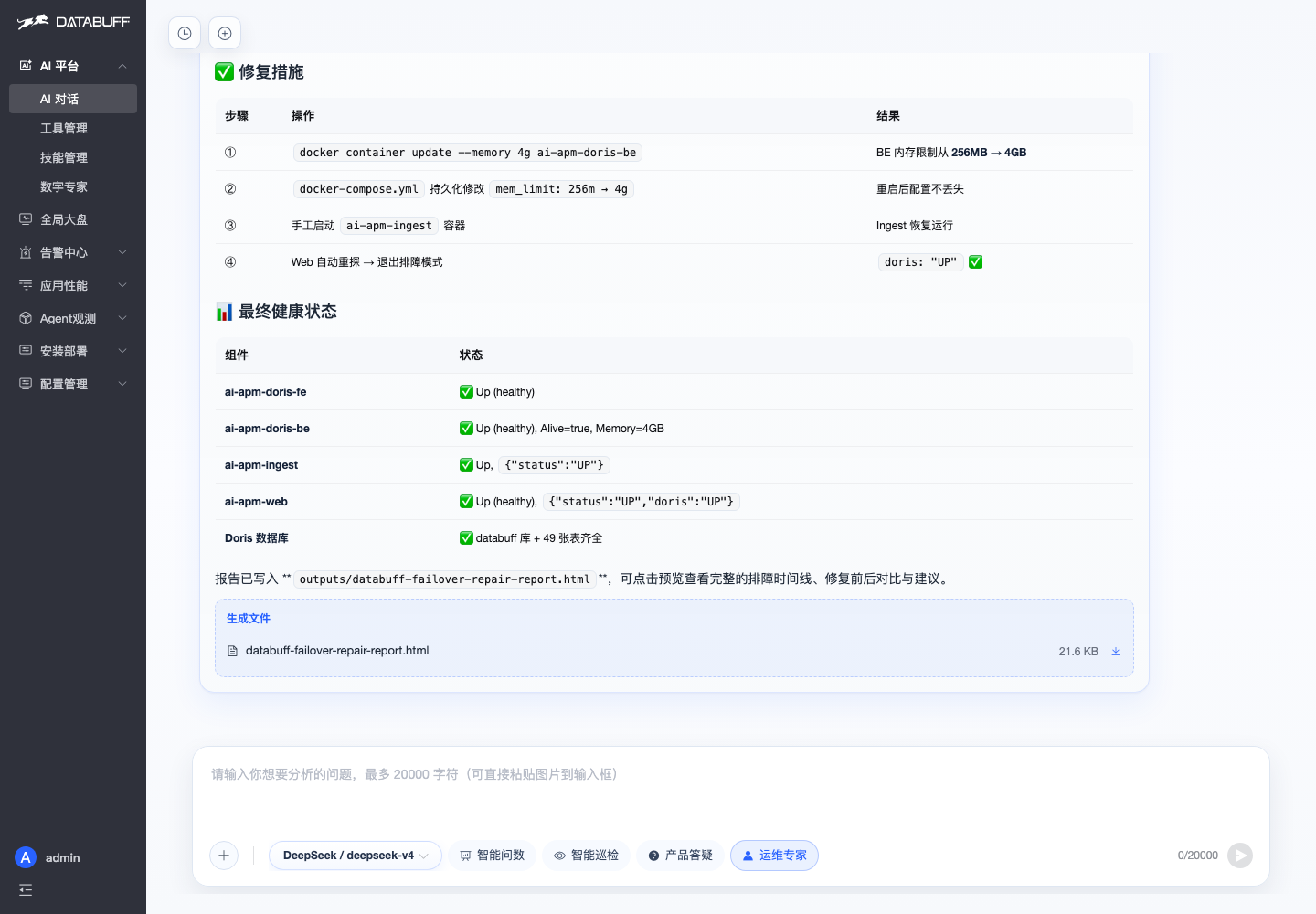 Ops Expert fix summary and health