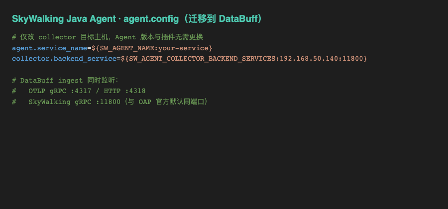 SkyWalking agent.config collector.backend_service