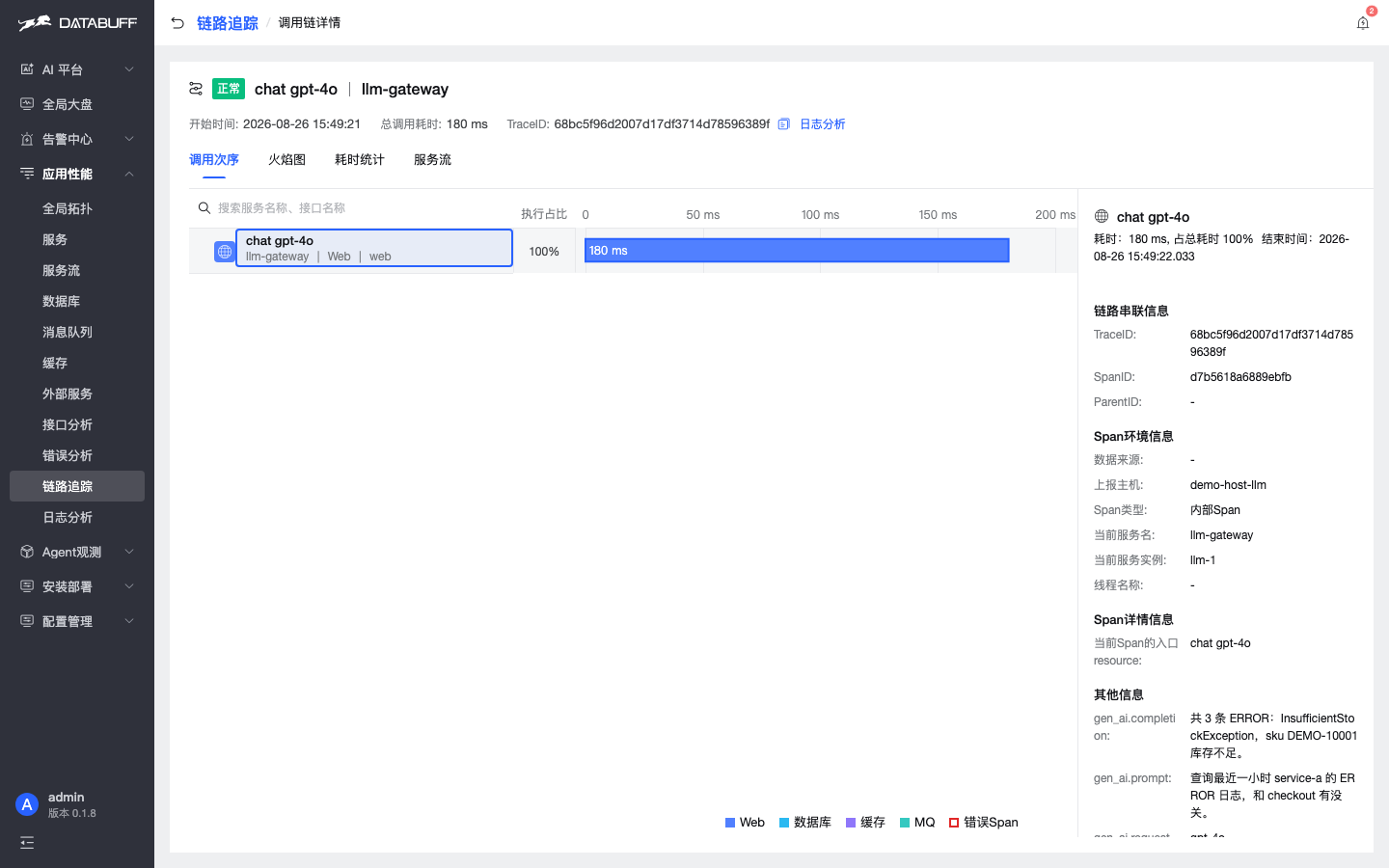 调用链详情里 gen_ai.prompt 显示中文原文