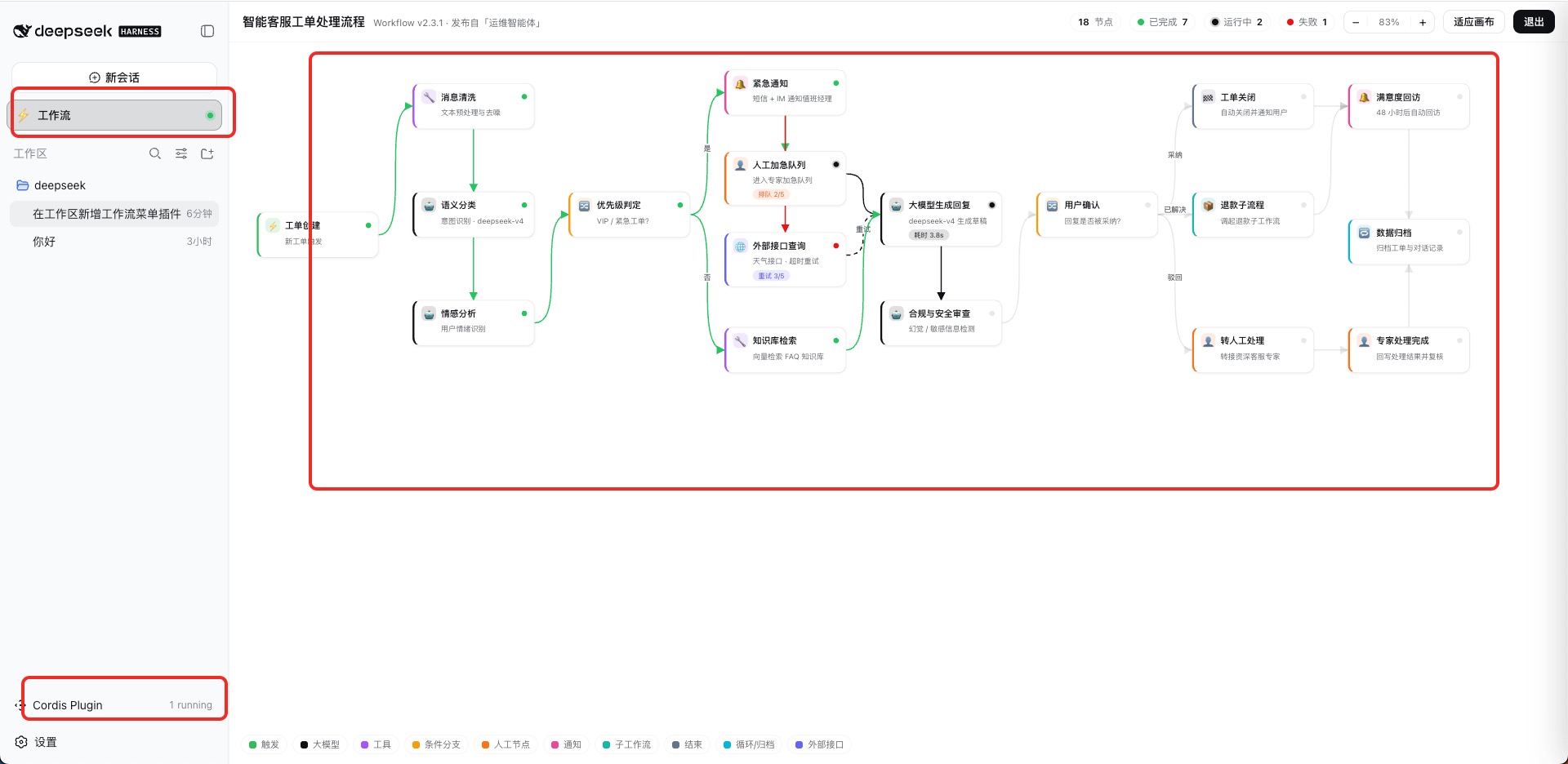 Workflow menu lit up with a ticket-handling canvas