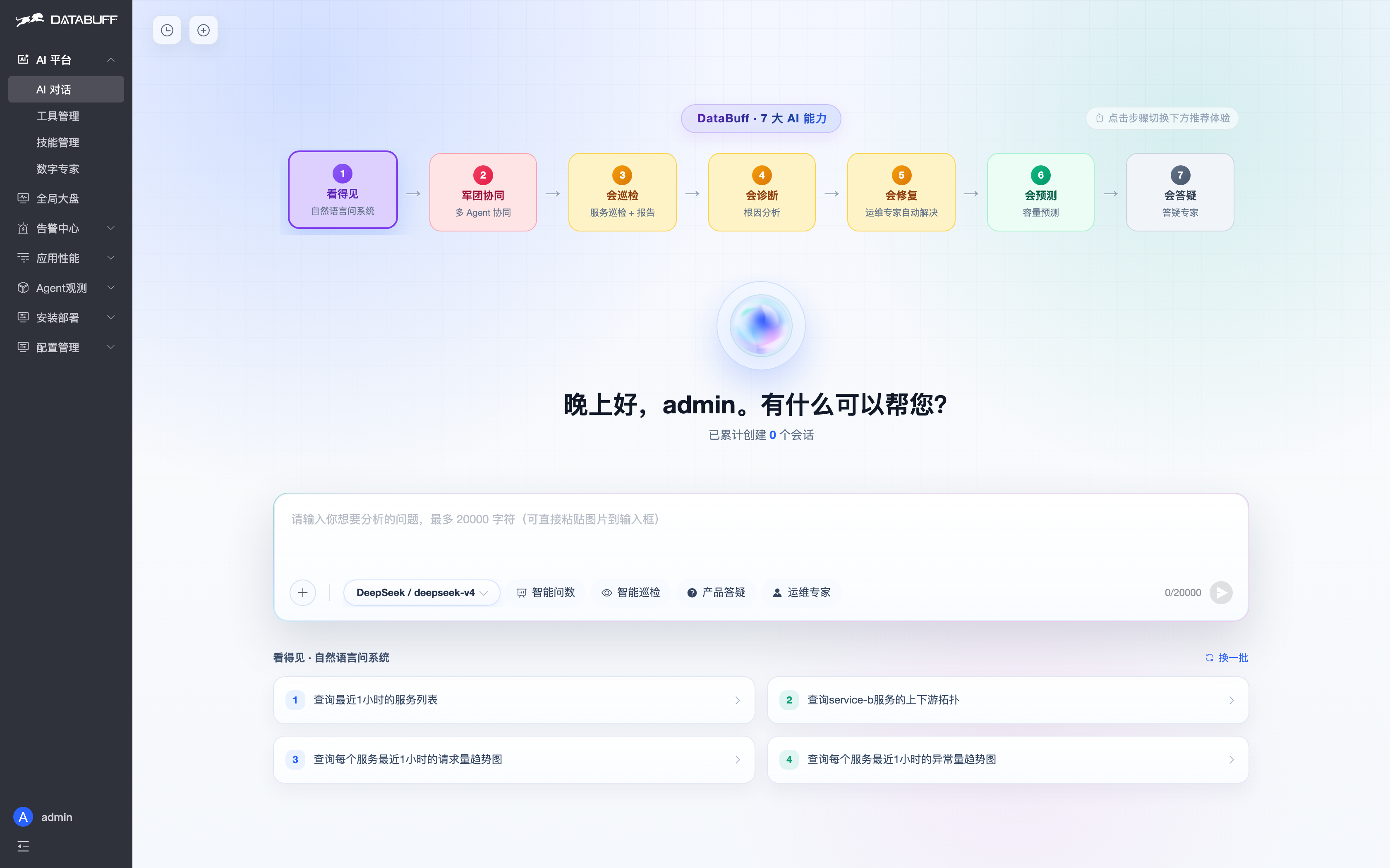 DataBuff AI 平台：问数、巡检、答疑、运维专家