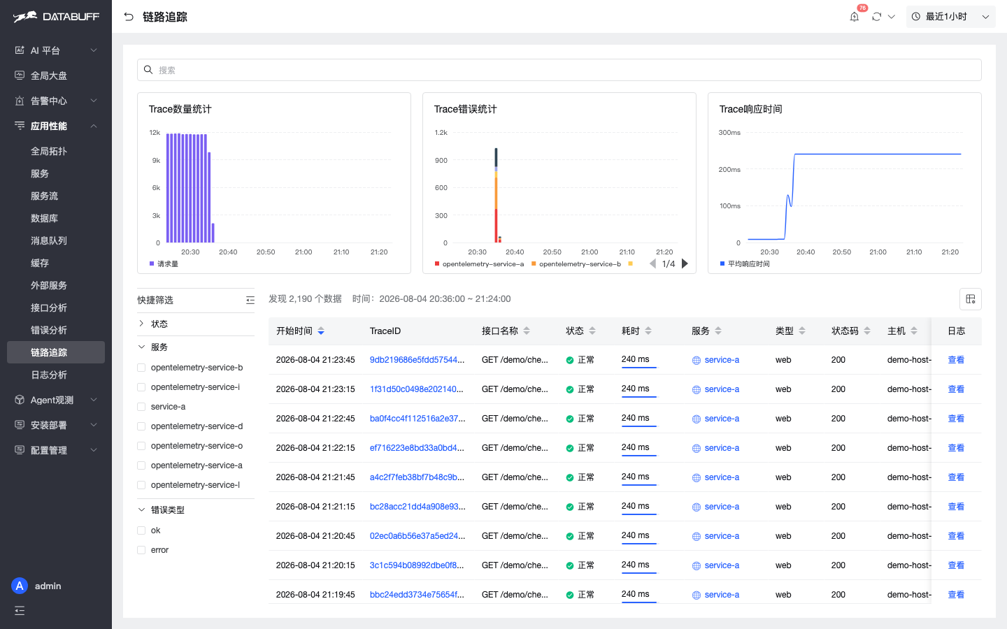 DataBuff 链路瀑布图