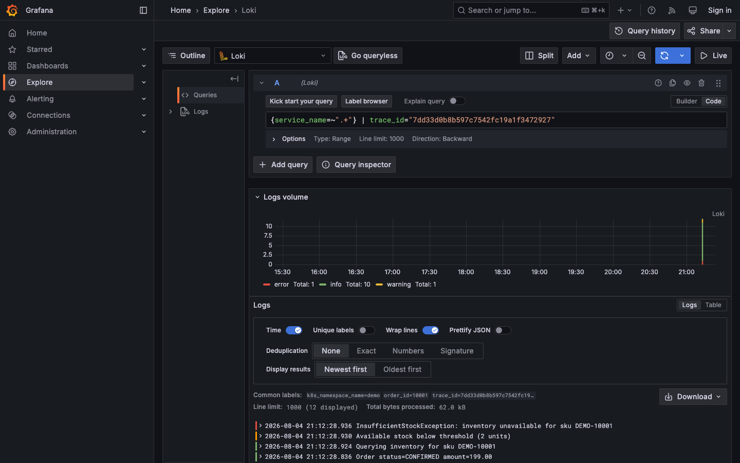 Grafana Loki 按 traceId 查日志