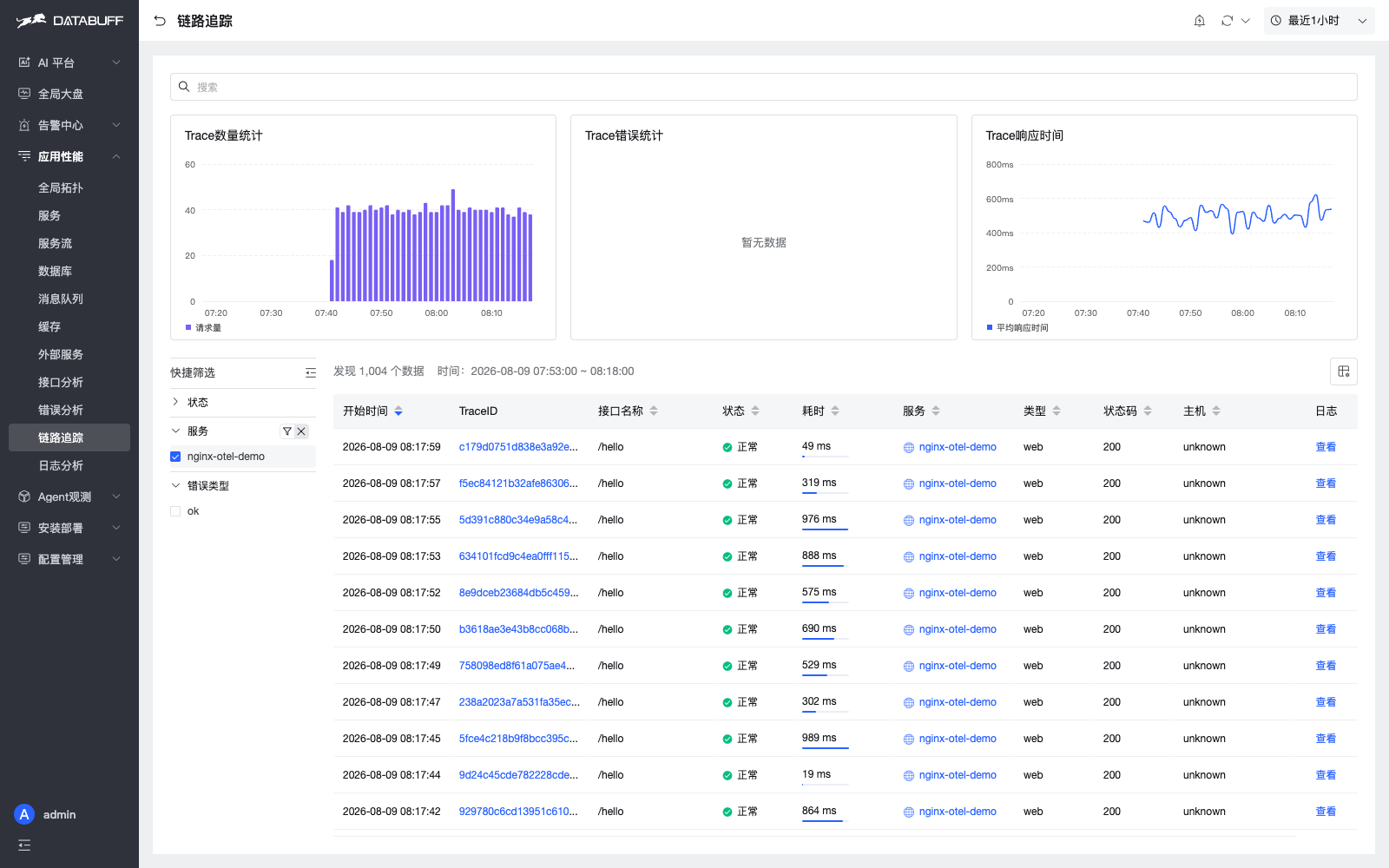 Trace list filtered by service