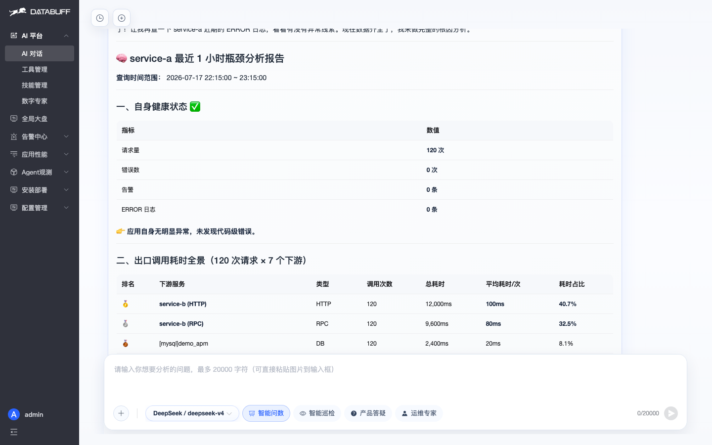 根因结论