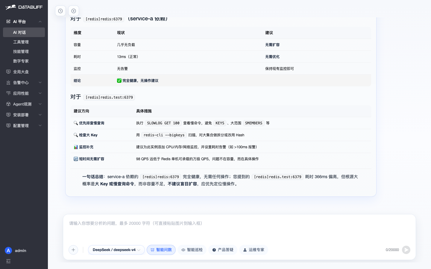 Redis 容量健康度分析