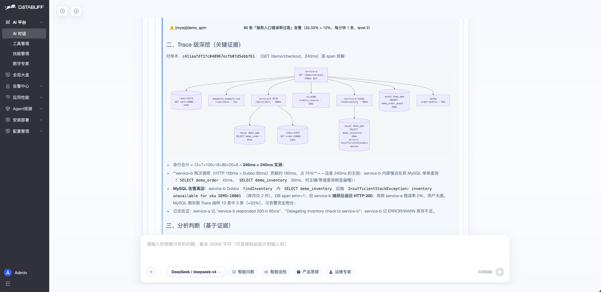 对话给出巡检报告