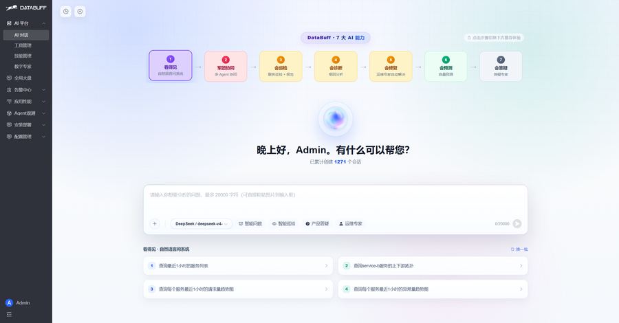 Fig 3-0 · AI chat home: seven AI capability flow and quick Q&A/inspection shortcuts