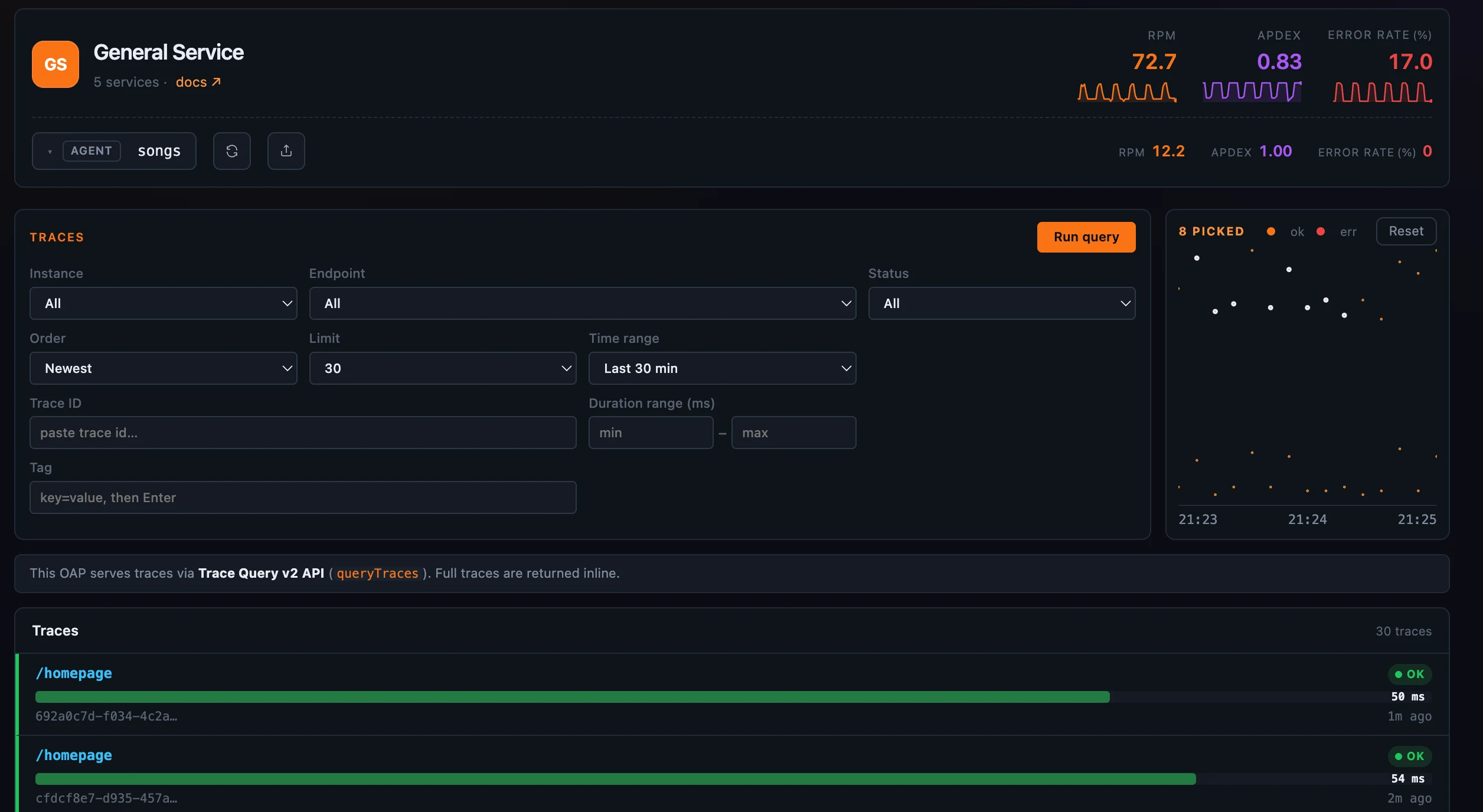 SkyWalking Trace query and list