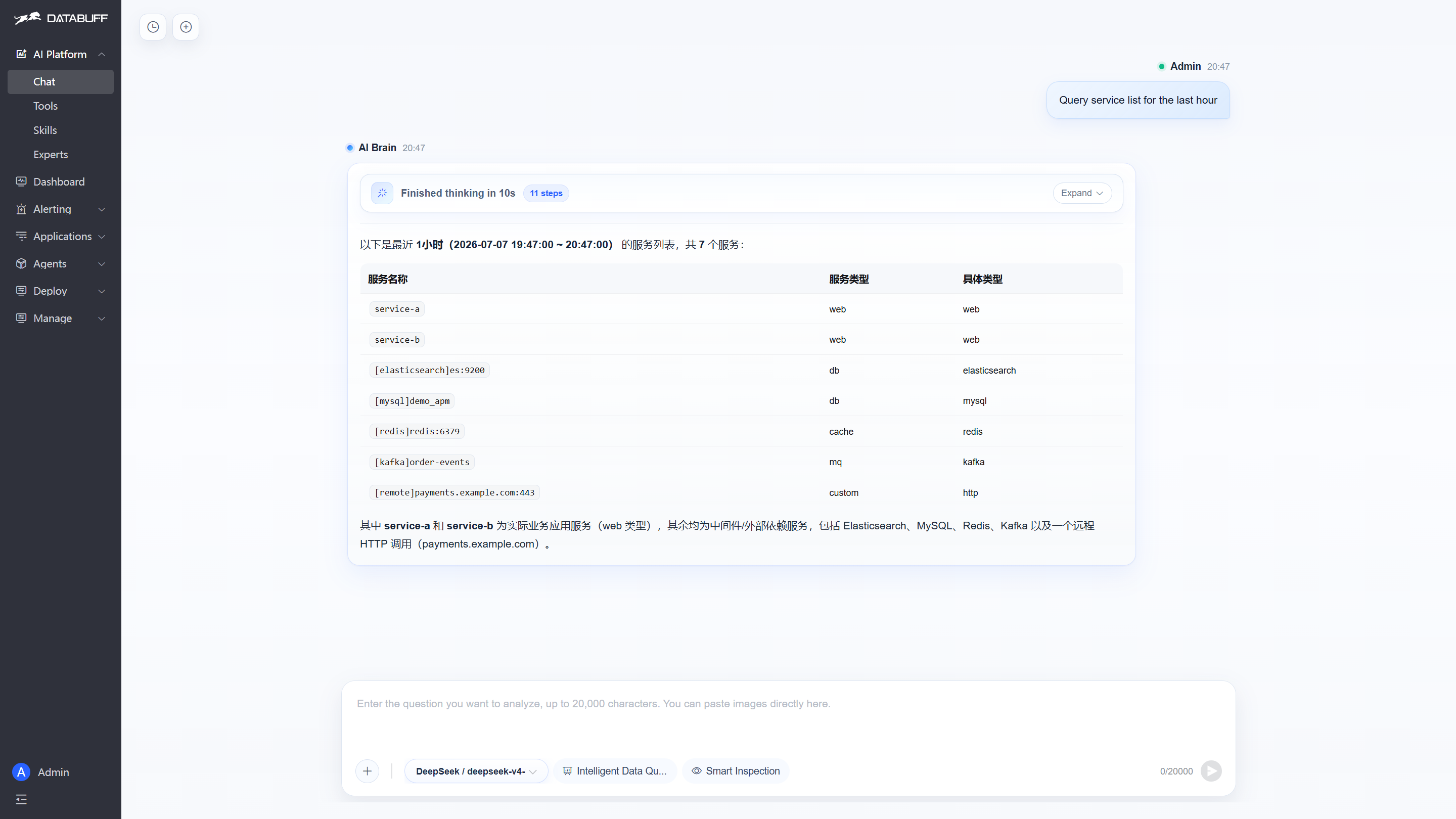 Figure 4-4 · After "Query service list for the last hour," AI completes 11 reasoning steps in ~10s, returning 7 services and dependency types including Elasticsearch, MySQL, Redis, Kafka—answers grounded in real telemetry, not empty generation.