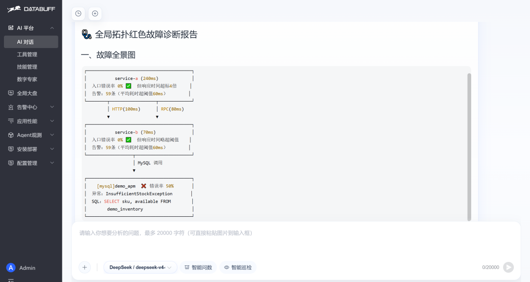 Figure 3-2 · Ask about service fault cause: chat UI shows user question and AI Brain starting multi-step reasoning.