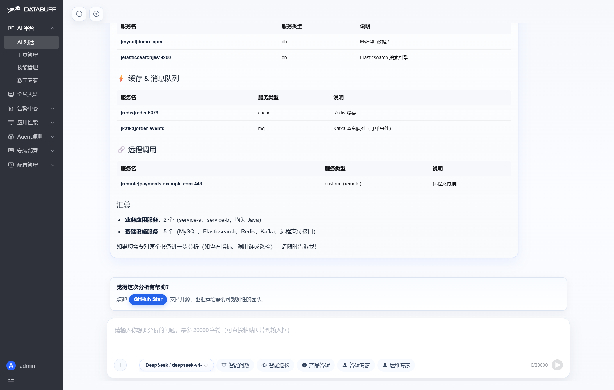 AI Q&A: last-hour service list categorized by business / DB / cache-MQ / remote calls.