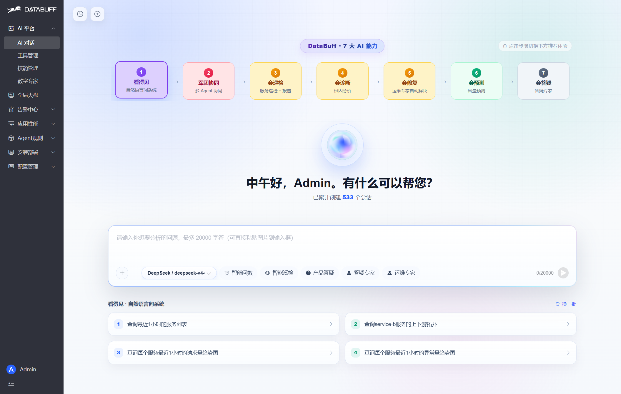 DataBuff AI platform home