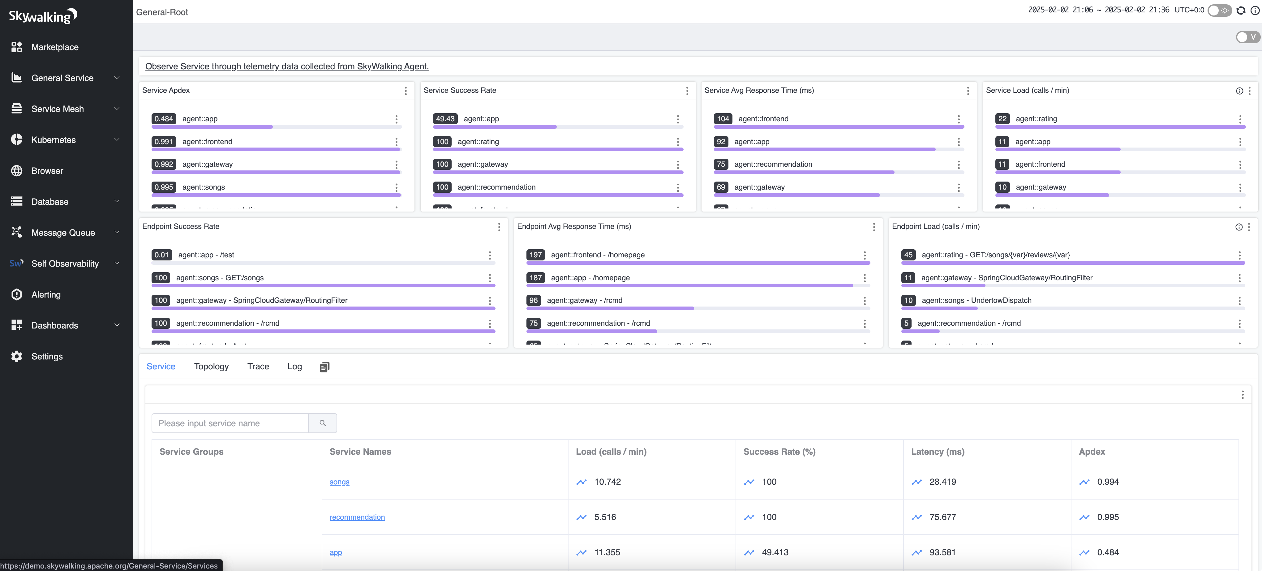 Apache SkyWalking observability home dashboard