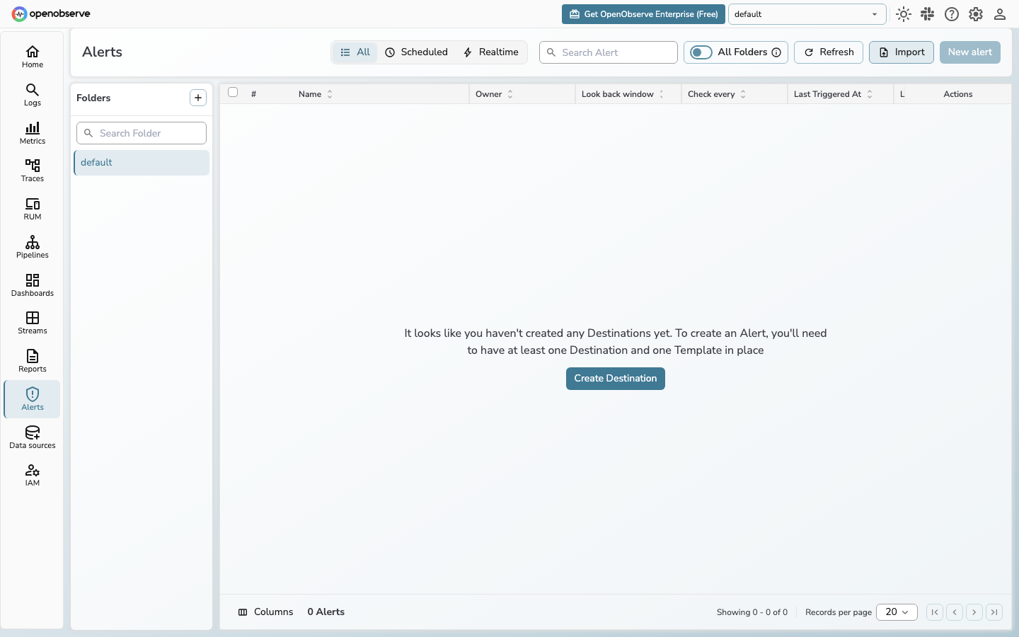 OpenObserve Alerts