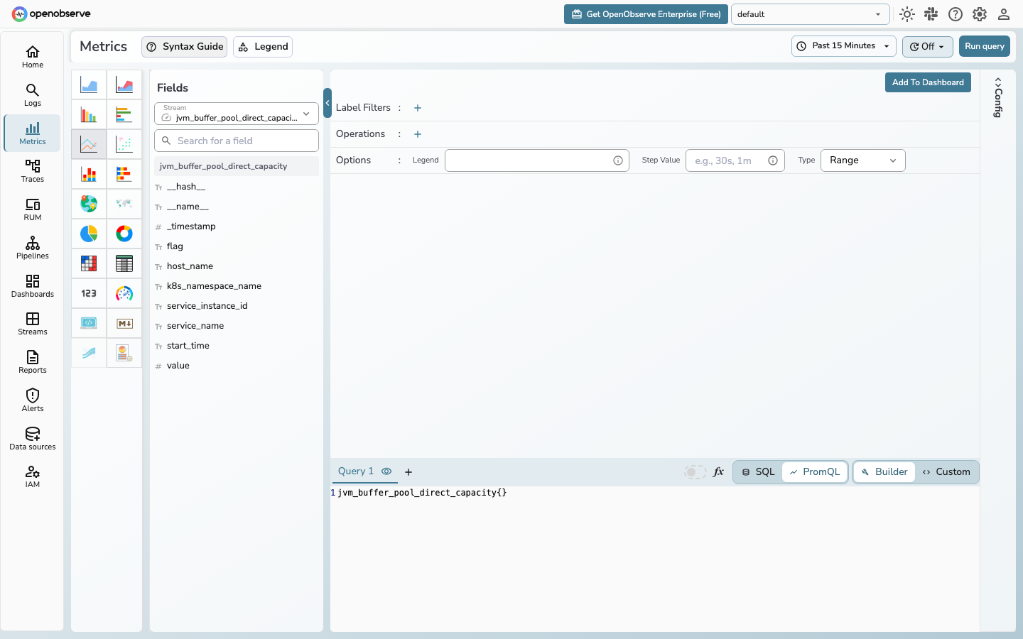 OpenObserve Metrics