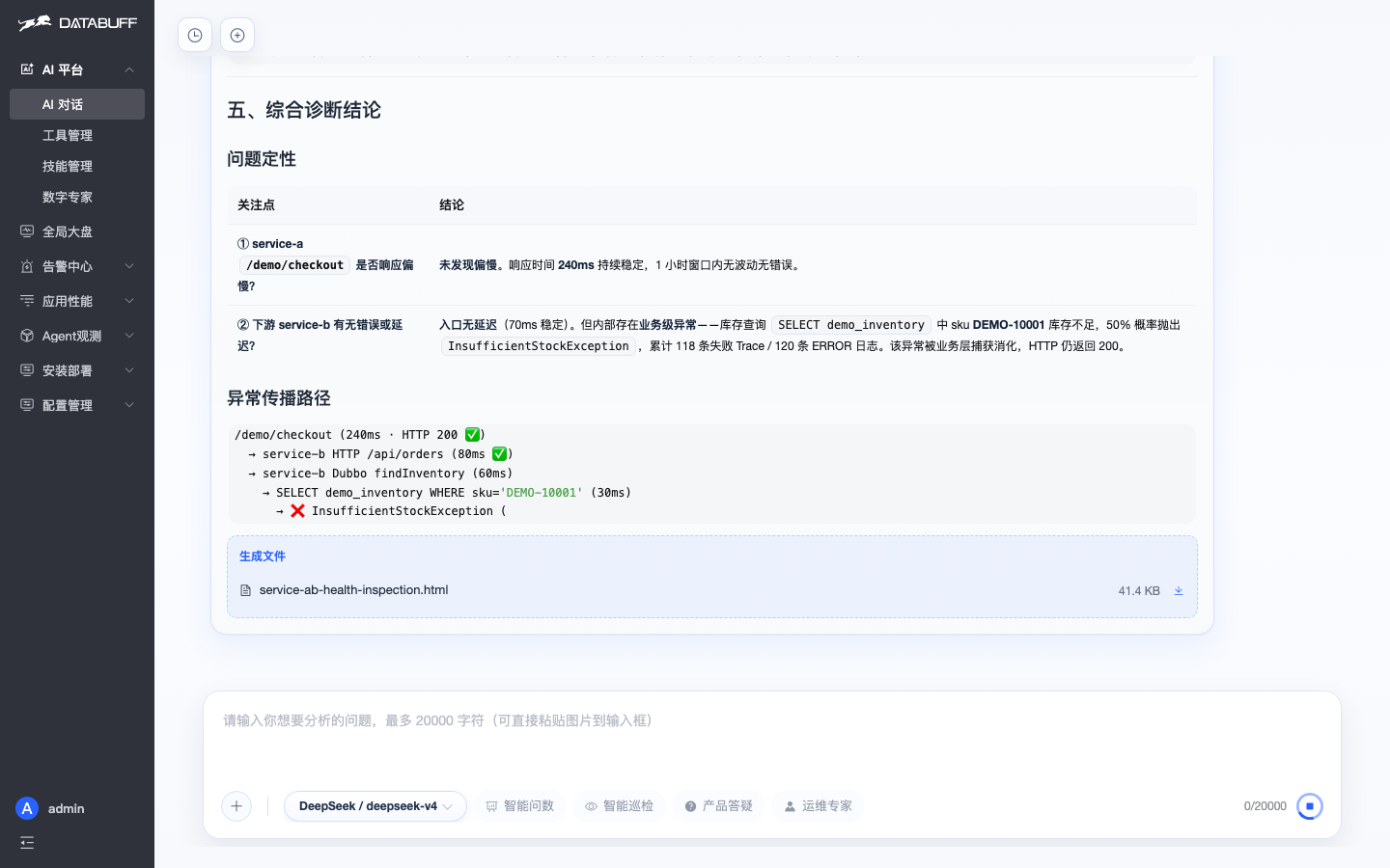 DataBuff AI chat