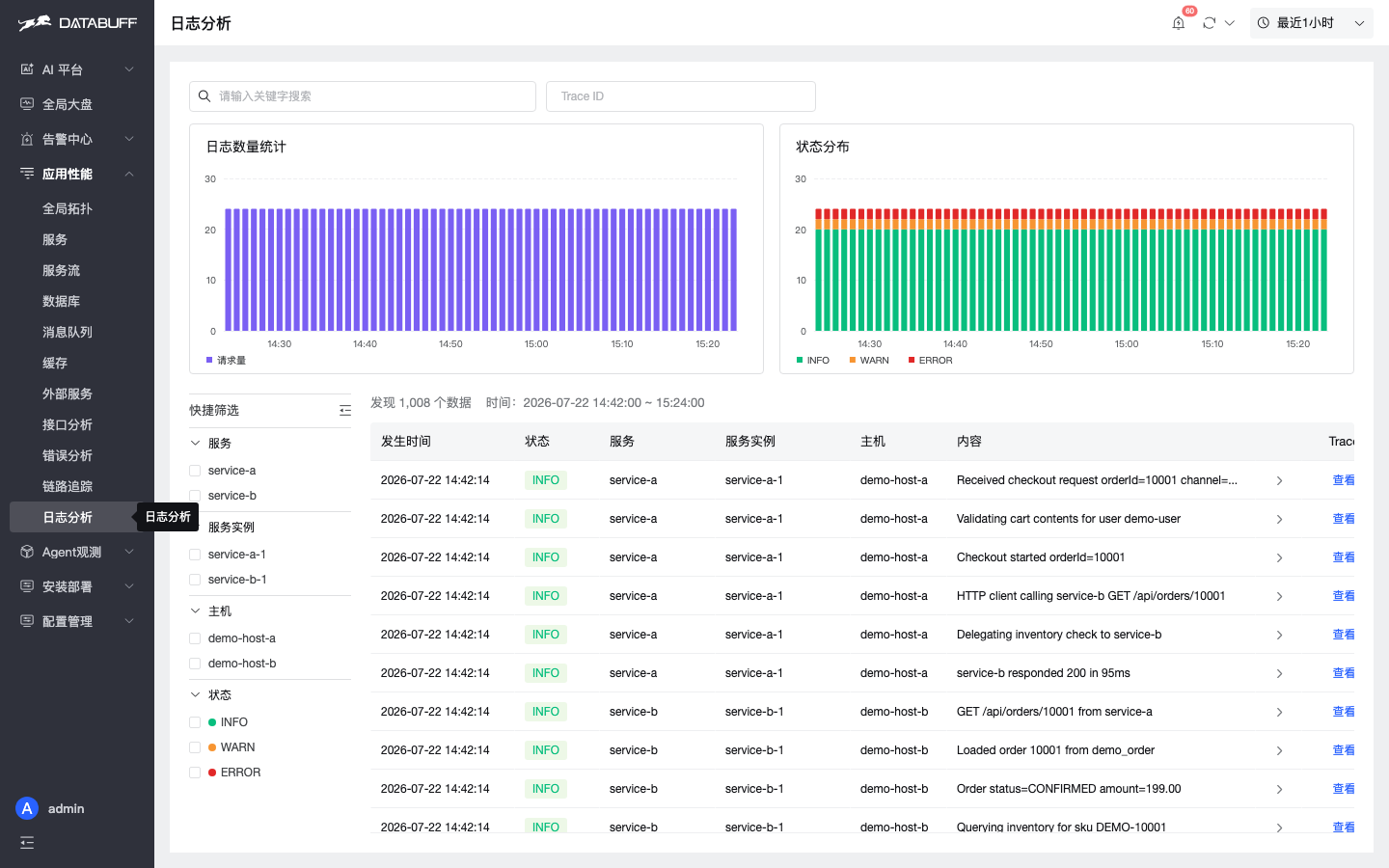 DataBuff logs