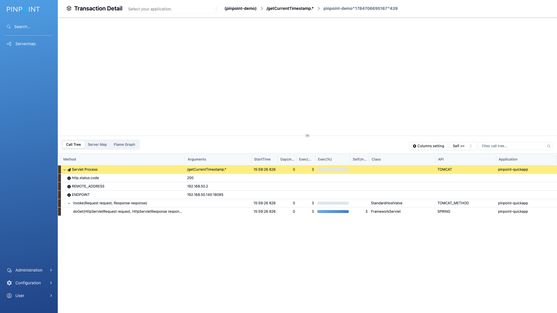 Pinpoint Call Tree