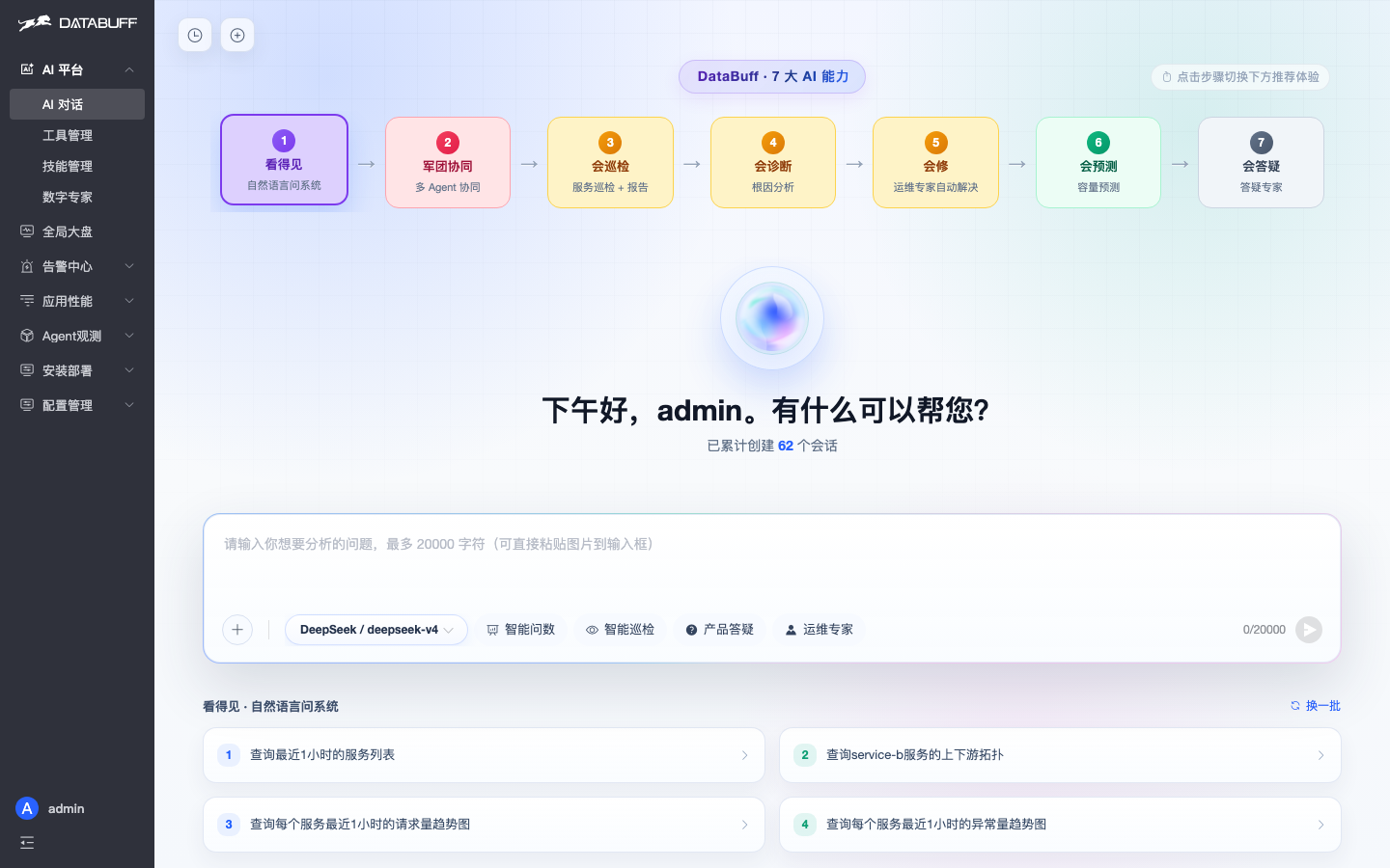 DataBuff AI 对话