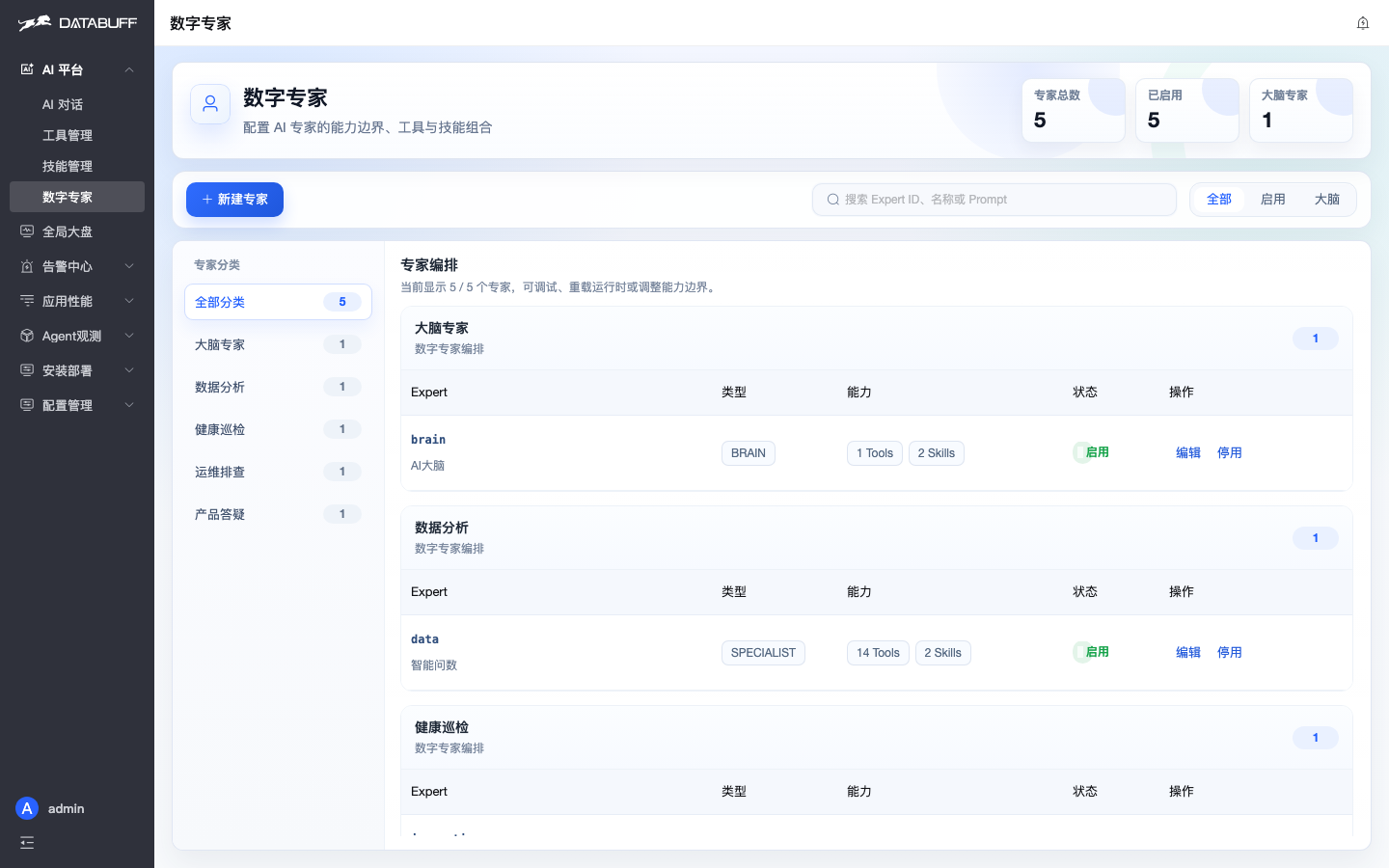 DataBuff 数字专家