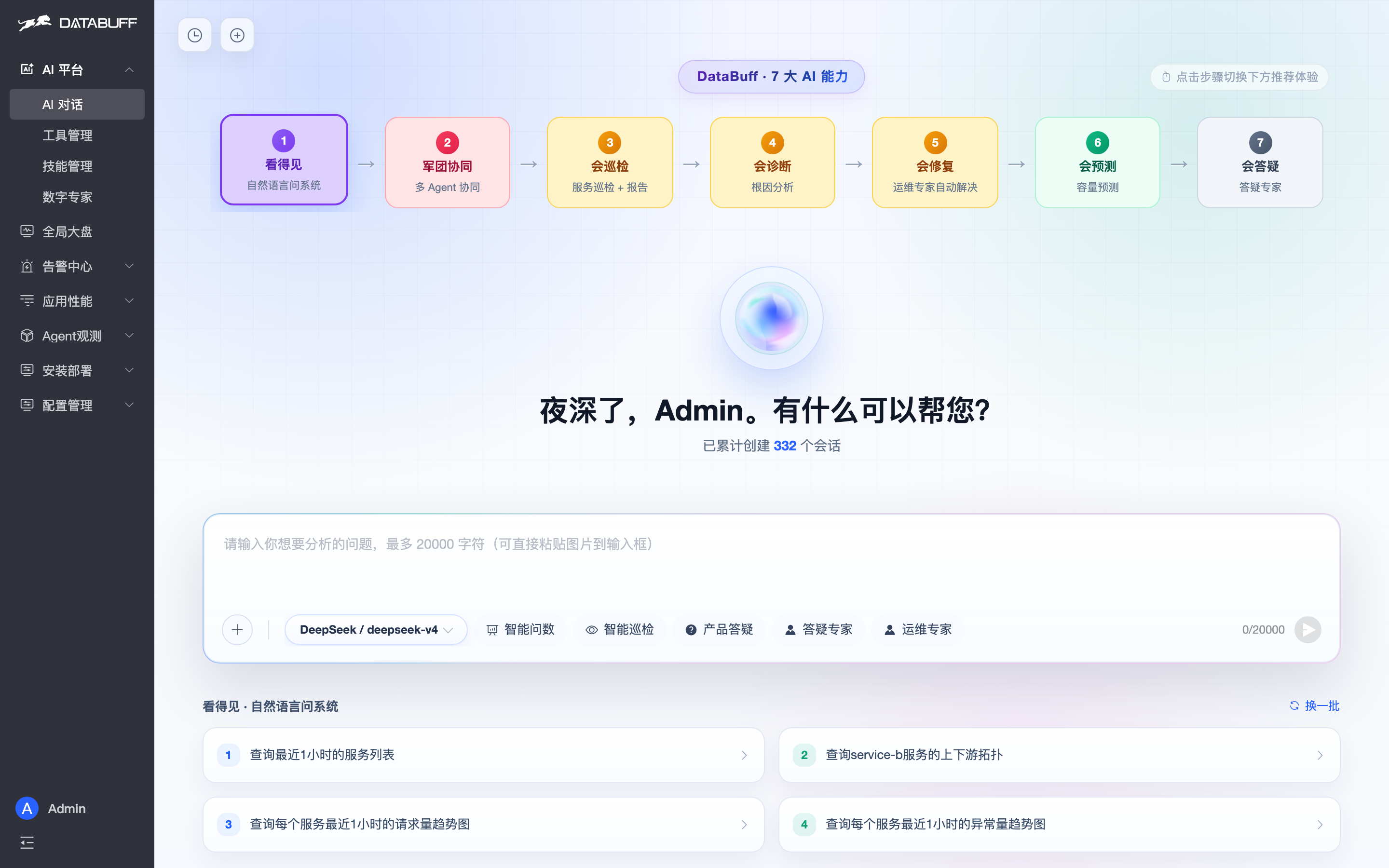 DataBuff 7 大 AI 能力首页